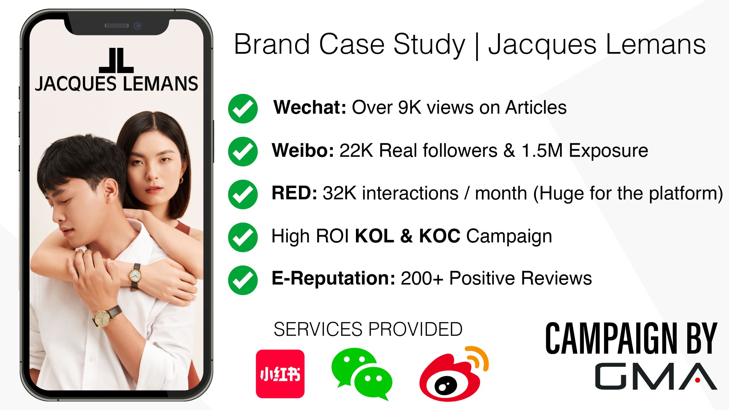 promote watch in china - gma case study