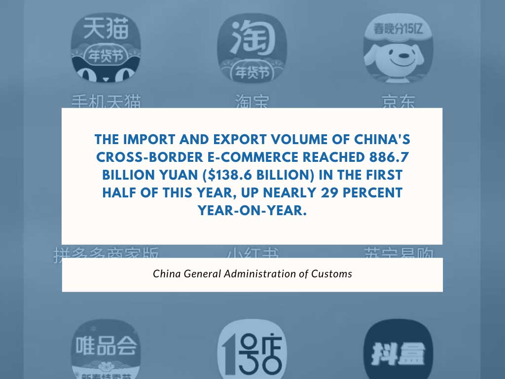 Cross-border e-commerce in China