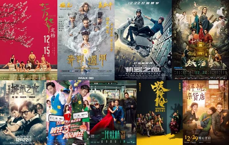 Film industry in china