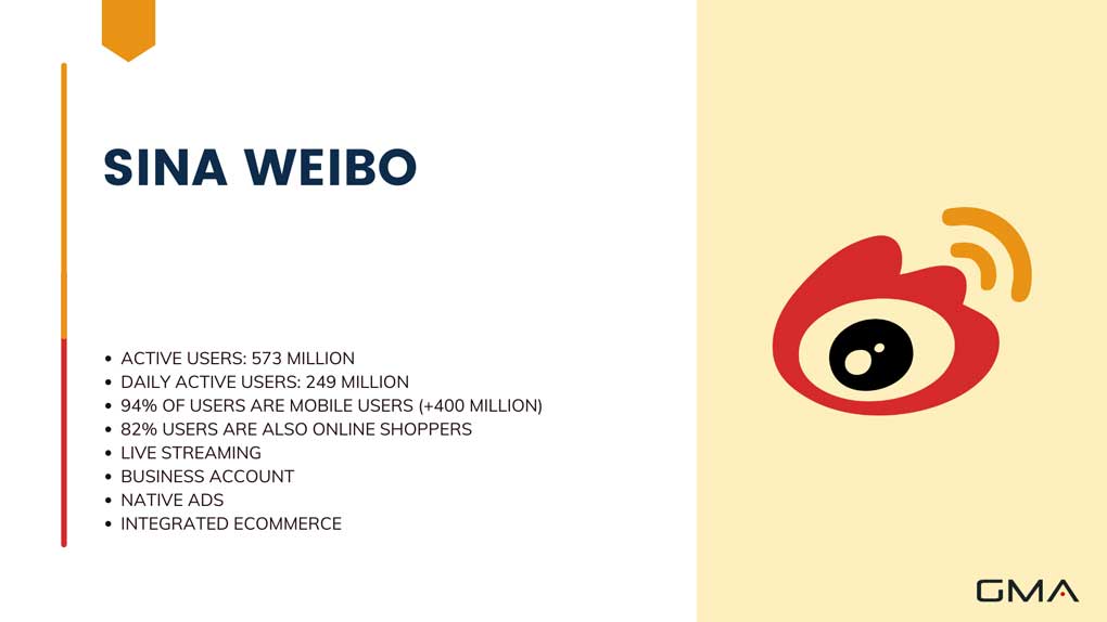 SINA WEIBO DATA OF TOP CHINESE SOCIAL MEDIA PLATFORMS
