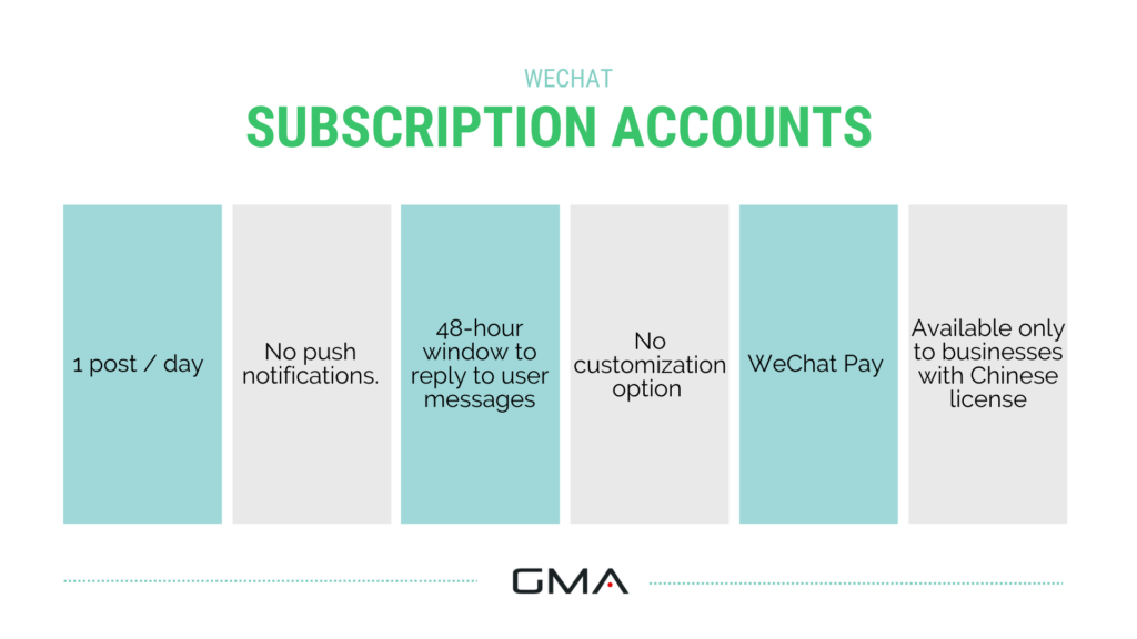 WeChat Official Account: WeChat subscription account