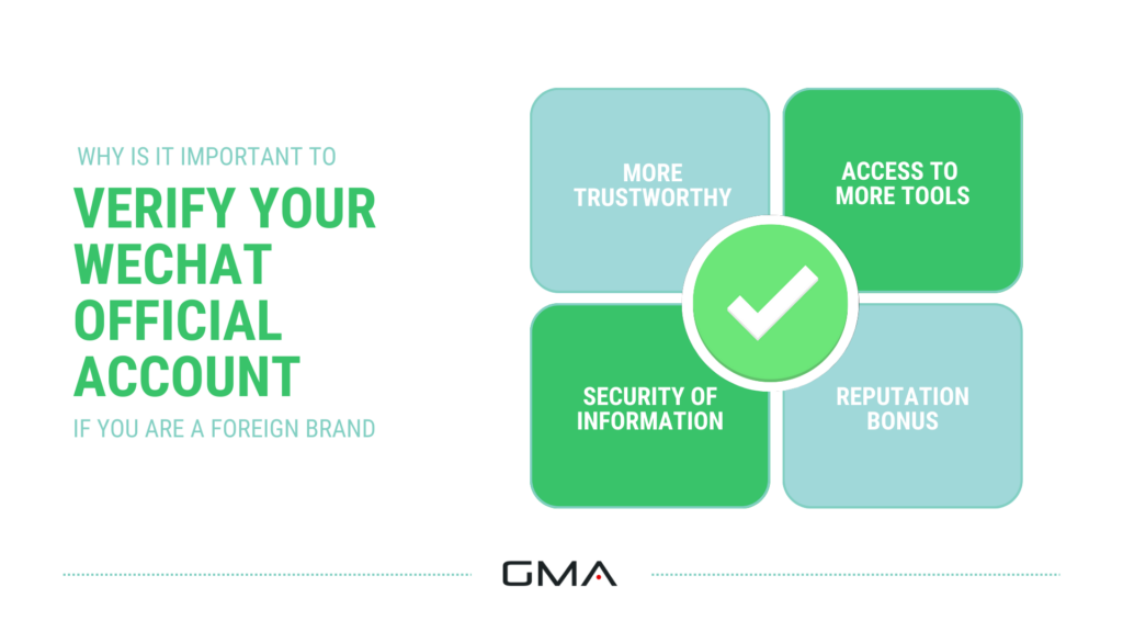 WeChat marketing: verified account