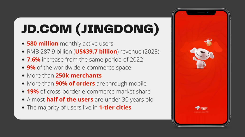Sell on JD: data